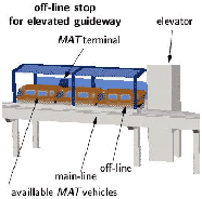 \resizebox{70mm}{!}{
\includegraphics[width=70mm]{Basics1MatP12a.ps}
}