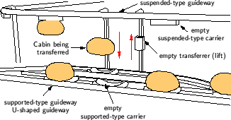 \begin{figure*}\centerline{\input{fig_supsus.pstex_t}}\end{figure*}