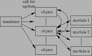 \begin{figure}%\input{fig_sim_functions.pstex_t}
\centering {\input{fig_sim_functions.pstex_t}}
\end{figure}