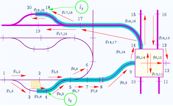 \begin{center}\vbox{\input{fig_cluster_buffer.pstex_t}
}\end{center}