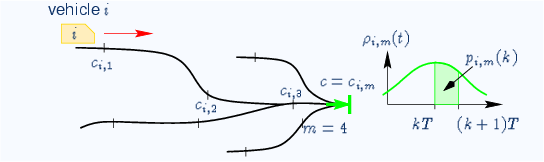 \begin{center}\vbox{\input{fig_psnc_slot.pstex_t}
}\end{center}