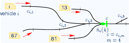 \begin{center}\vbox{\input{fig_psnc_flux.pstex_t}
}\end{center}