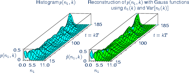 \begin{center}\vbox{\input{fig_buffer_n1e.pstex_t}
}\end{center}