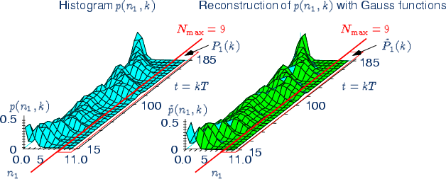 \begin{center}\vbox{\input{fig_buffer_n1e_lim.pstex_t}
}\end{center}