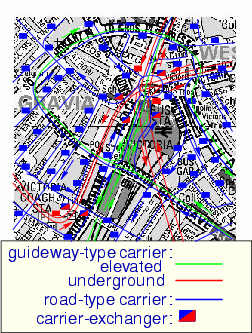 \begin{center}\vbox{\input{fig_net_victoria_html.pstex_t}
}\end{center}