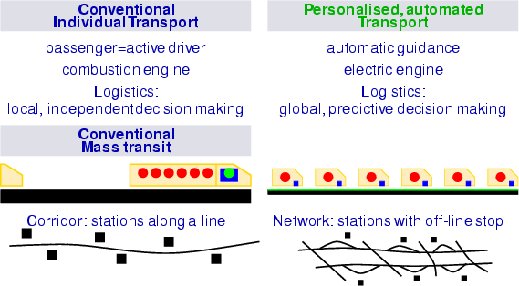 \begin{center}\vbox{\input{fig_comp.pstex_t}
}\end{center}