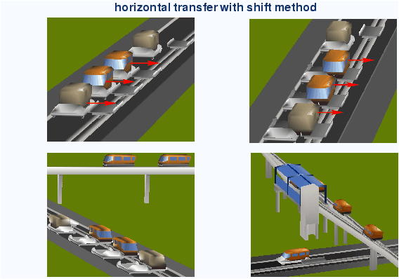 \begin{center}\vbox{\input{fig_trans_shift_proc.pstex_t}
}\end{center}